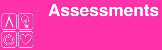 Assessments | Assessment tools