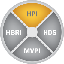 HPI - Hogan Personality Inventory
